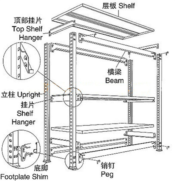 中型貨架,無錫貨架,倉(cāng)儲(chǔ)貨架