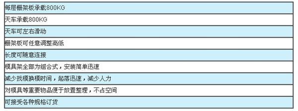 模具貨架,無錫模具貨架,無錫貨架生產廠家